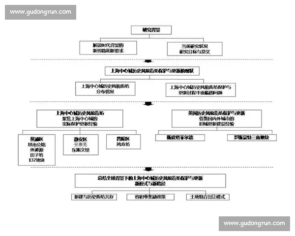 以净比赛时间为核心重塑赛事公平与观赏性的科学评估框架研究路径