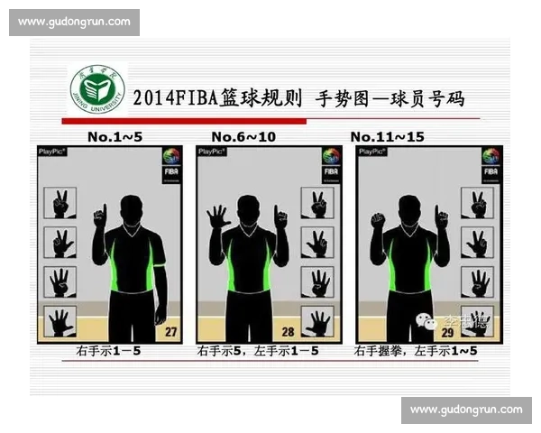 篮球比赛发球规则解析与最新变化分析
